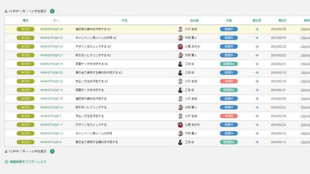 Backlogの課題一覧画面。課題タイプ「タスク」が並び、「福岡市の対応状況を可視化する」「キャンペーンメールの作成」などの件名と、担当者、状態(処理中、処理済み、対応しないなど)、登録日、更新日が表形式で表示されている。