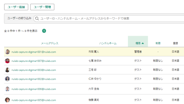 Backlogのユーザー管理画面。8名のユーザーが一覧で表示されており、それぞれのメールアドレス、ハンドルネーム、権限(管理者またはゲスト)、削除状態、使用言語(すべて日本語)が確認できる。市岡篤人さんが管理者として設定されている。
