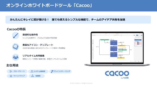 かんたん　にキレイに図が描ける！オンラインホワイトボードツール「Cacoo」は、誰でも使えるシンプルな機能で、チームのアイデア共有を加速します。