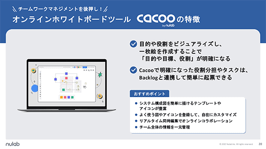 オンラインホワイトボードツールCacooの特徴