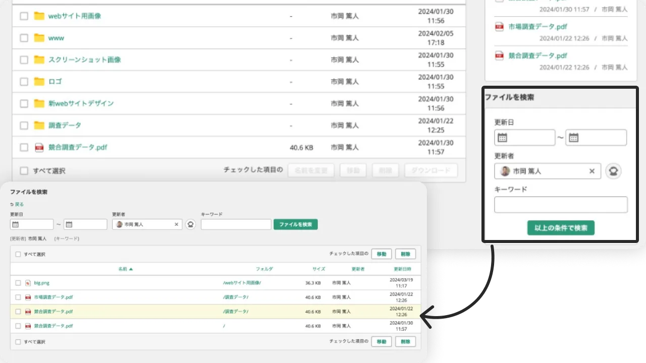 「更新者」を指定してでファイルを検索できる様子