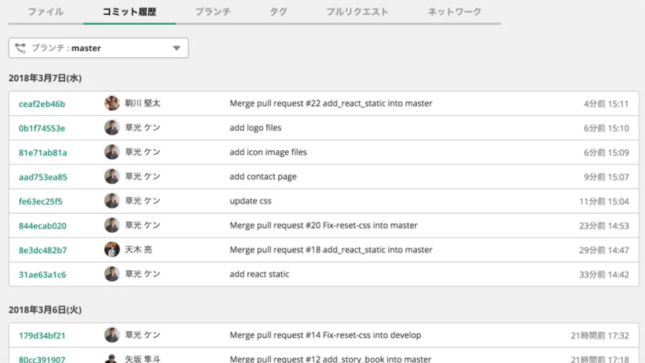 コミット履歴のタブにて日付・作成者・コミット名の一覧が並んでいる様子