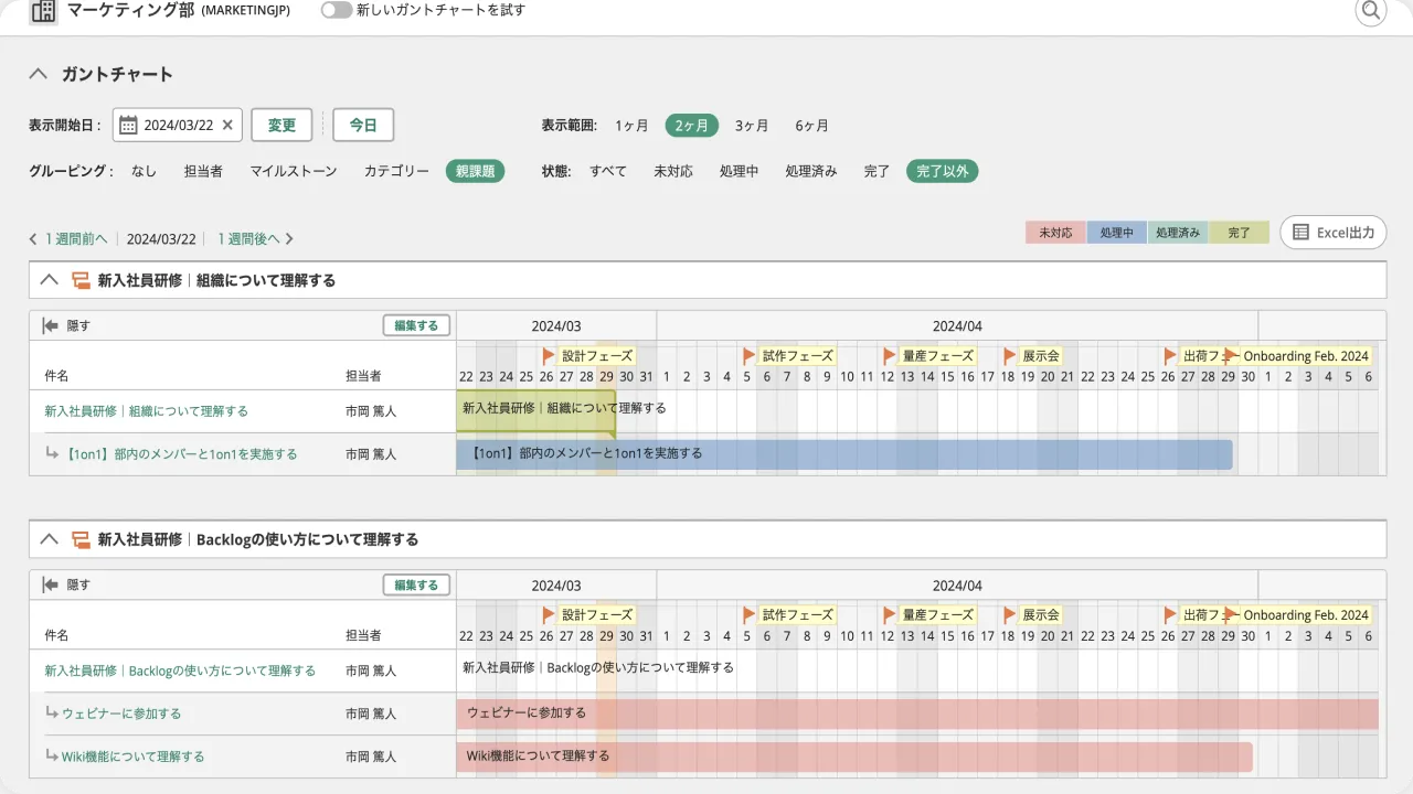 複数の課題のガントチャートを表示している様子