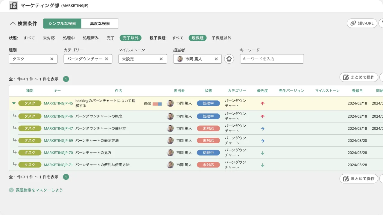 親課題と子課題5つが表示されている画面