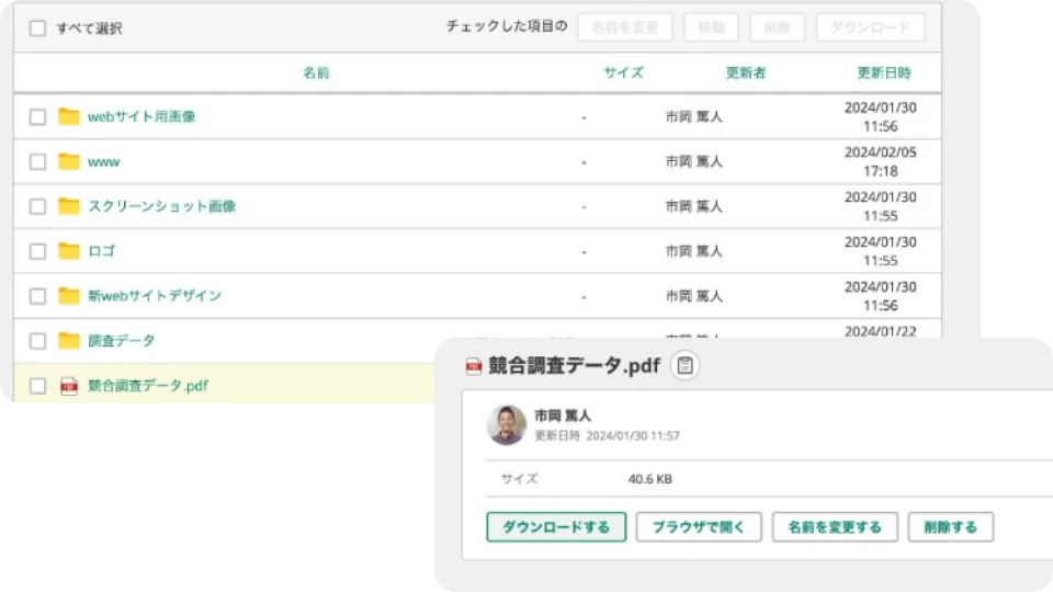 ファイル共有のイメージ図