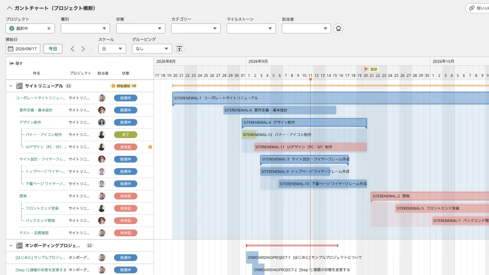 ガントチャート機能でスケジュールを把握できるイメージ画像。課題が9個ほど載っており、それぞれのスケジュールが表示されている。