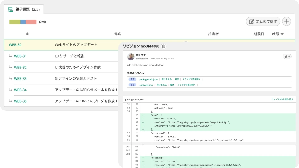 Git / Subversionのイメージ図