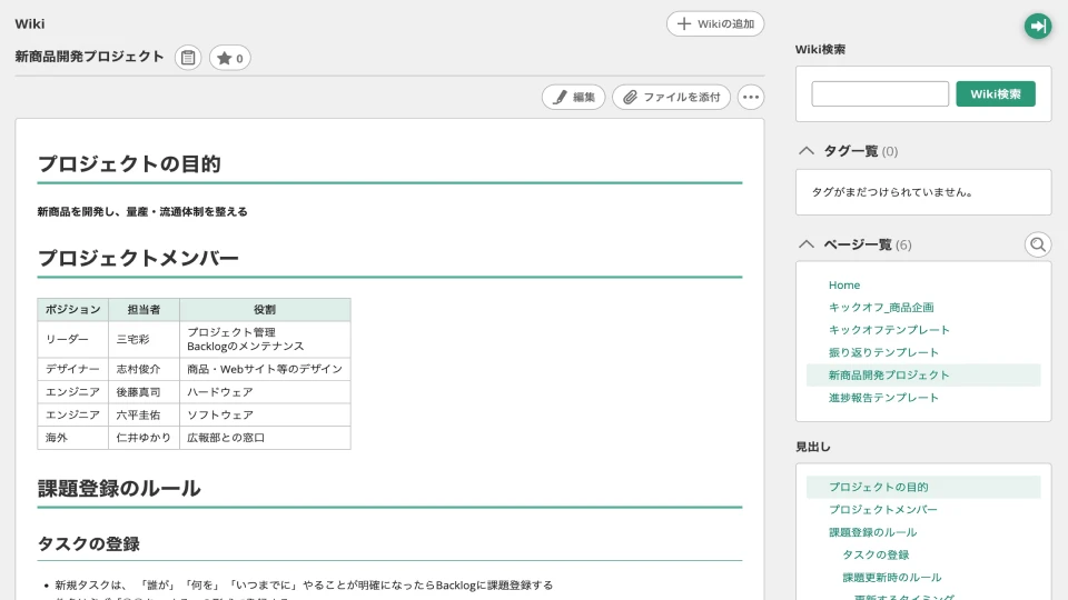 Wikiのイメージ図