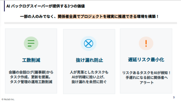 AI バックログスイーパー サービス紹介のサンプルページ1