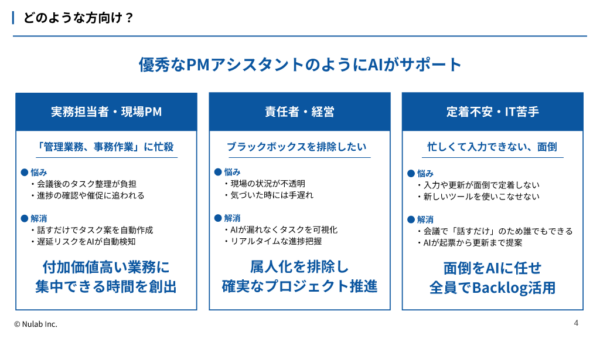 AI バックログスイーパー サービス紹介のサンプルページ2