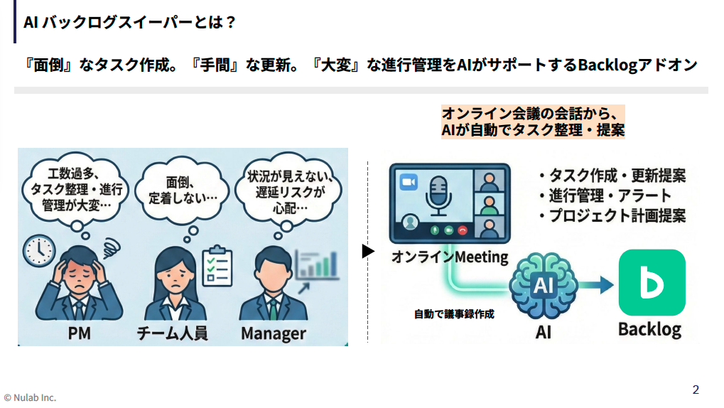 ai_backlog_sweeper_top_image