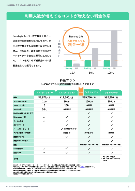 社内稟議に役立つBacklog導入推進ガイド サンプル4
