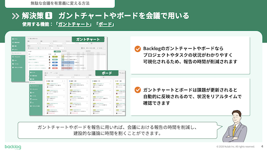 無駄な会議を有意義に変える解決策1。Backlogの「ガントチャート」と「ボード」機能の画面イメージとともに、タスク状況の可視化とリアルタイム更新によって会議での報告時間を削減できることを説明するスライド