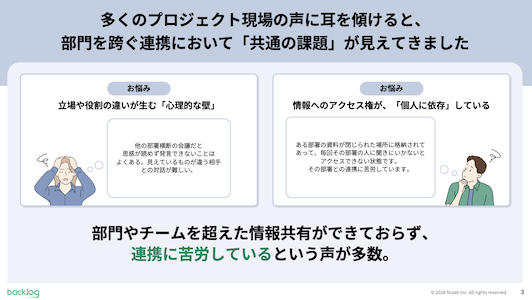 「本当は言いたかったけど言えなくて後悔した」といった発言のしづらさや、「他部署の資料にアクセスできない」といった情報の分断など、部門やチームを超えた情報共有や連携に苦労している声が多数あることを示しています。