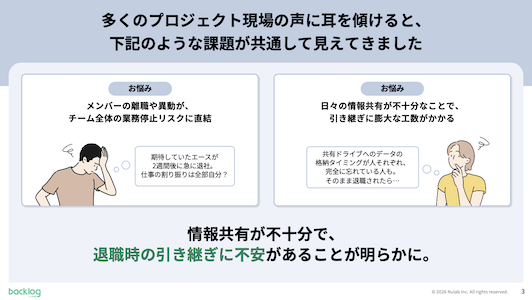 「多くのプロジェクト現場の声に耳を傾けると、下記のような課題が共通して見えてきました」という見出しのスライド画像