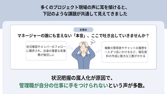 業務過多により管理職が自分の仕事に手をつけられない現状が説明されている画像