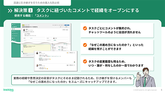 Backlogスライド「解決策2 タスクに紐づいたコメントで経緯をオープンにする」。コメント機能により、会話が流れない、経緯が残る、変更履歴がわかるという3つのメリットと、それにより引き継ぎ時のキャッチアップがスムーズになる旨が画面キャプチャと共に説明されています。