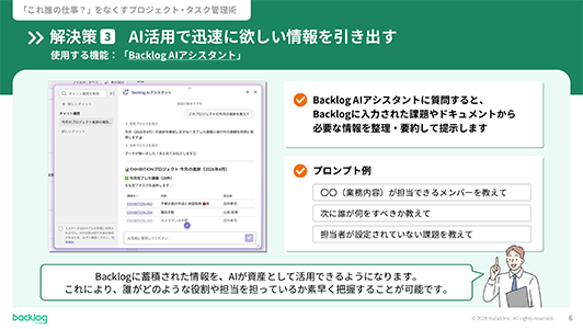 「解決策3：AI活用で迅速に欲しい情報を引き出す」と題されたスライド。使用機能として「Backlog AIアシスタント」が紹介されており、実際のチャット画面のスクリーンショットとともに、AIが課題やドキュメントから情報を整理・要約して提示する仕組みや、実用的なプロンプトの例が記載されています。