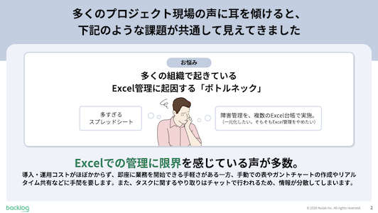 「多すぎるスプレッドシート」「複数のExcel台帳での管理」など、Excelでのタスク管理や情報共有に限界を感じている声が多数あることを示すスライド画像。