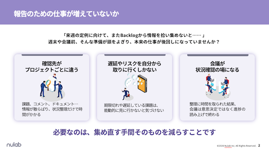 「Backlog AIアシスタントで実現するプロジェクト状況把握と週次レポート作成術」のサンプルページ
