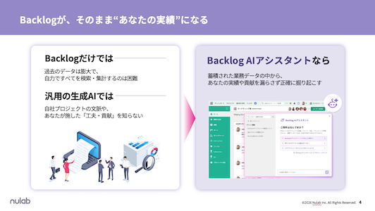「Backlog AIアシスタントで実現する活動実績ふり返りと評価面談準備術」のサンプルページ