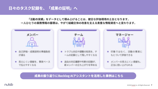 「Backlog AIアシスタントで実現する活動実績ふり返りと評価面談準備術」のサンプルページ