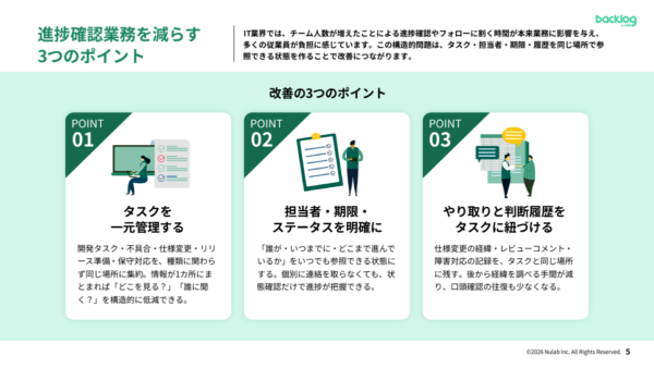 【IT業界向け】開発リソースを圧迫する進捗確認業務を減らすBacklog活用ガイド｜進捗確認業務を減らす3つのポイント