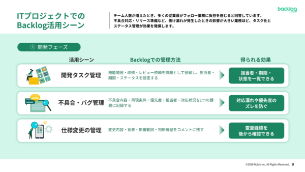 【IT業界向け】開発リソースを圧迫する進捗確認業務を減らすBacklog活用ガイド｜ITプロジェクトでのBacklog活用シーン