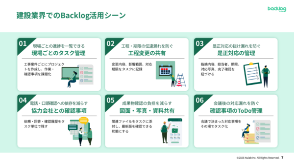 【建設業界向け】現場間の進捗ブラックボックスを解消するBacklog活用ガイド｜建設現場でのBacklog活用シーン