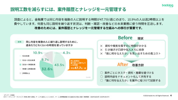 説明工数を減らすには案件履歴とナレッジを一元管理