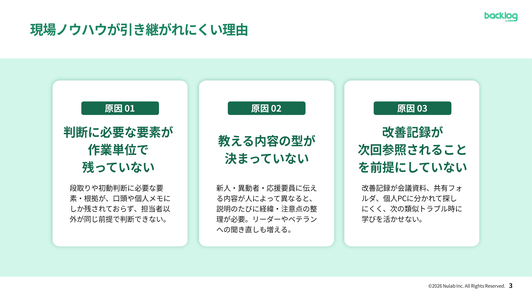 【製造業向け】現場ノウハウを見える化するBacklog活用ガイド