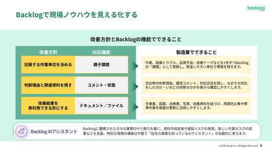 【製造業向け】現場ノウハウを見える化するBacklog活用ガイド