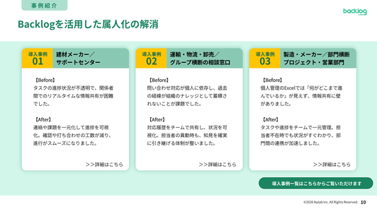 現場の段取りを、チームで引き継げる形に。建設業向けBacklog活用ブック
