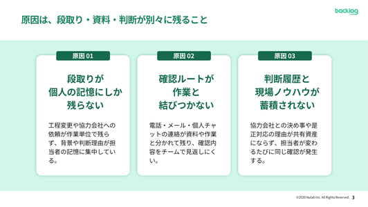 現場の段取りを、チームで引き継げる形に。建設業向けBacklog活用ブック