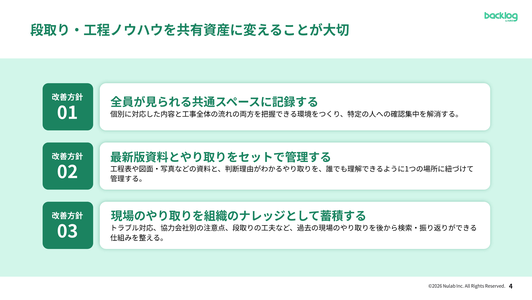 現場の段取りを、チームで引き継げる形に。建設業向けBacklog活用ブック