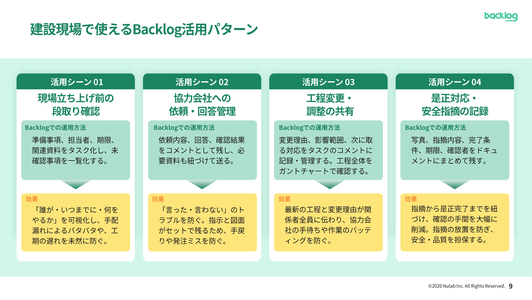 現場の段取りを、チームで引き継げる形に。建設業向けBacklog活用ブック