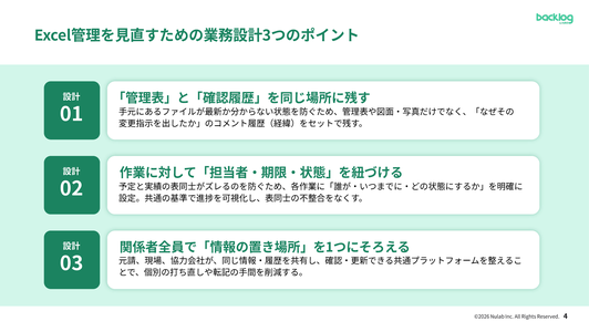 【建設業向け】工程表／工事台帳の脱・エクセル実践ガイド