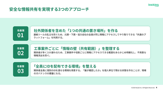 建設現場のための、安全な情報共有のルールとBacklog活用パターン