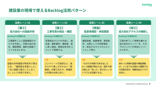 建設現場のための、安全な情報共有のルールとBacklog活用パターン