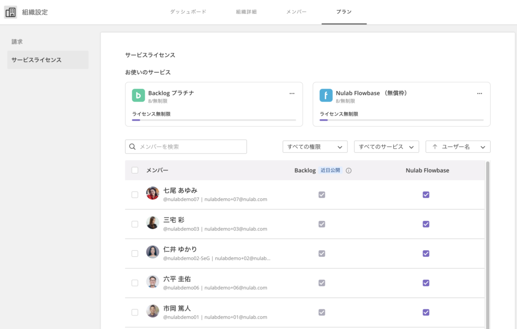 組織の設定のサービスライセンス画面。メンバーごとにNulab Flowbaseのライセンスの付与状況が一覧表示されている。