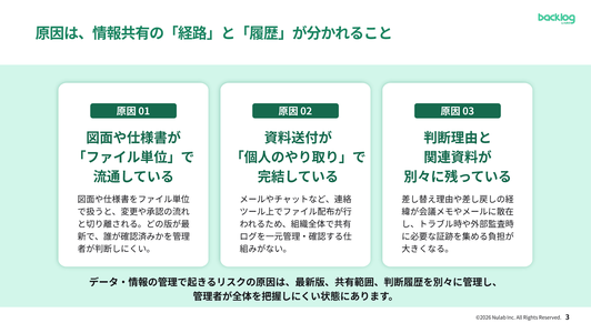 紛失・最新版の誤認を防ぐ、製造業のための安全な情報共有プロセス