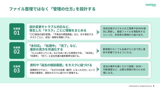 工程表とBOMの「エクセル管理」を見直す　製造業のための情報集約プロセス