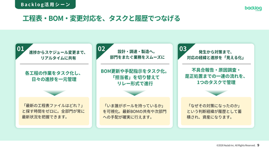 工程表とBOMの「エクセル管理」を見直す　製造業のための情報集約プロセス