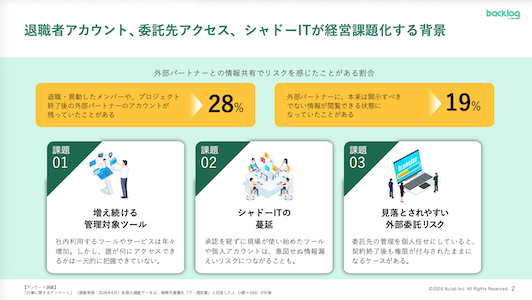 資料「【IT業界向け】タスク管理を「監査証跡」 に変えるインフラ戦略」のサンプルページ1