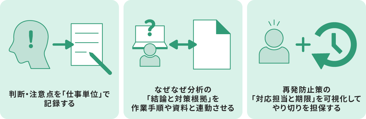 改善結果を「次の作業手順」に直結させる連動の仕組み