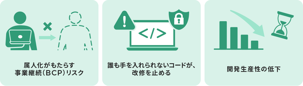 「属人化したコード」がもたらす経営リスク