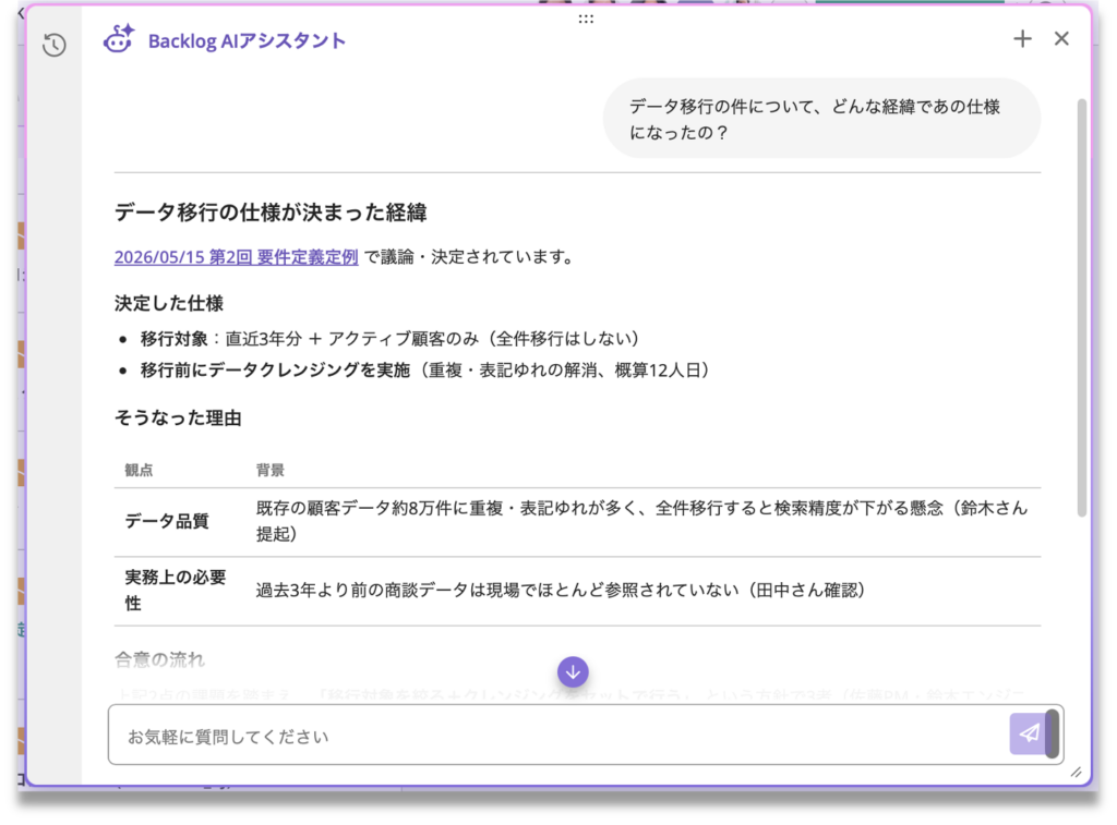 AIアシスタントによる開発生産性の向上
