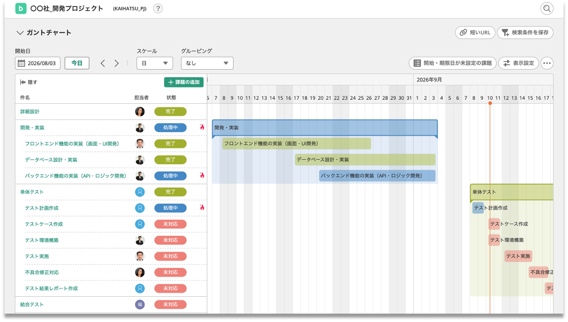 Backlogで実現する一元管理の仕組み２