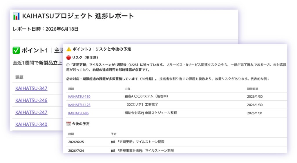 Backlogで実現する一元管理の仕組み４