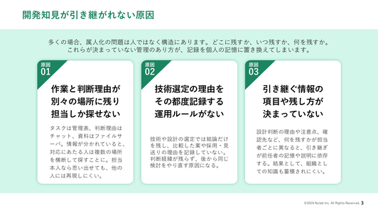 開発知見の属人化を解消し「組織知」へ変えるBacklog活用ガイドのサンプルページ